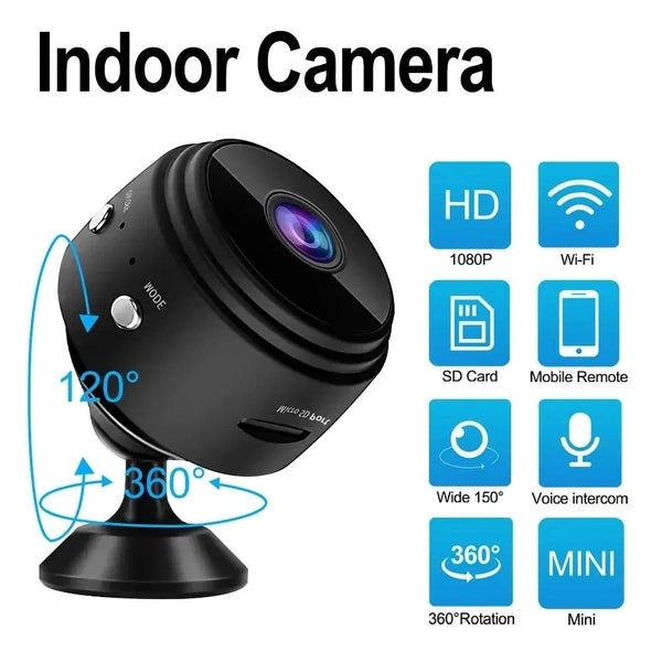 Hidden cam HD night vision